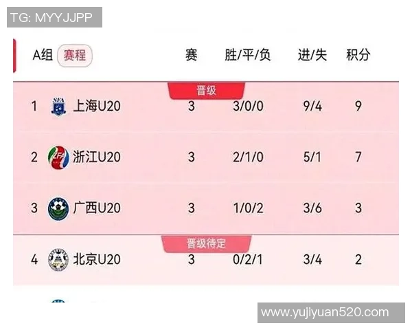 全运会积分榜更新上海排球队以60分稳居第一名