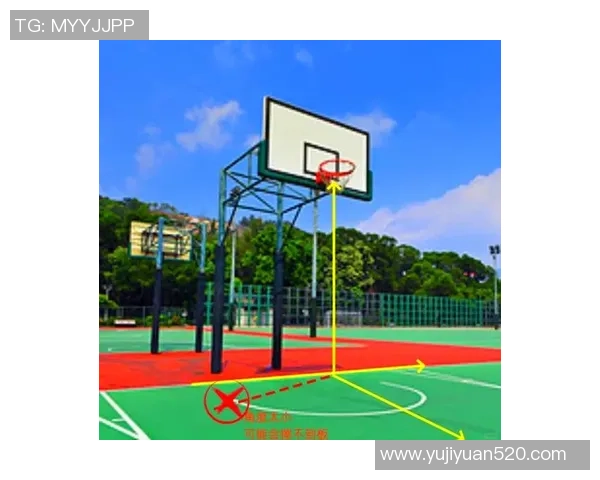 从零基础到篮球高手的全面提升指南与实战技巧分享 从零基础到篮球高手的全面提升指南与实战技巧分享