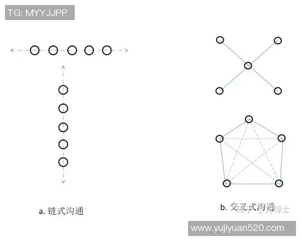 南京排球队速度表现分析与提升策略探讨 南京排球队速度表现分析与提升策略探讨