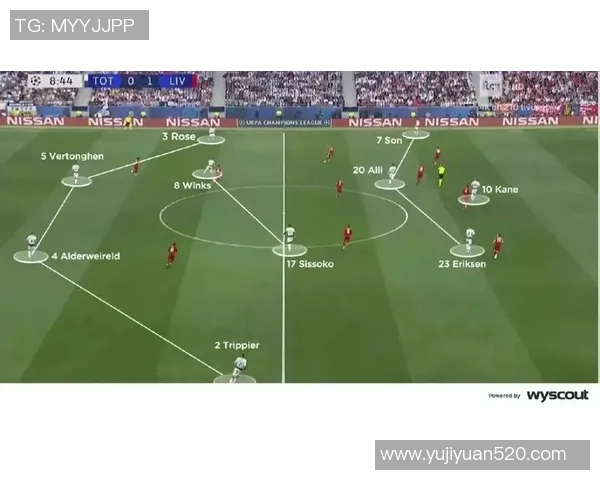 足球深度：解密北京足球队的进攻