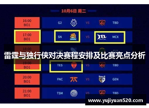 雷霆与独行侠对决赛程安排及比赛亮点分析